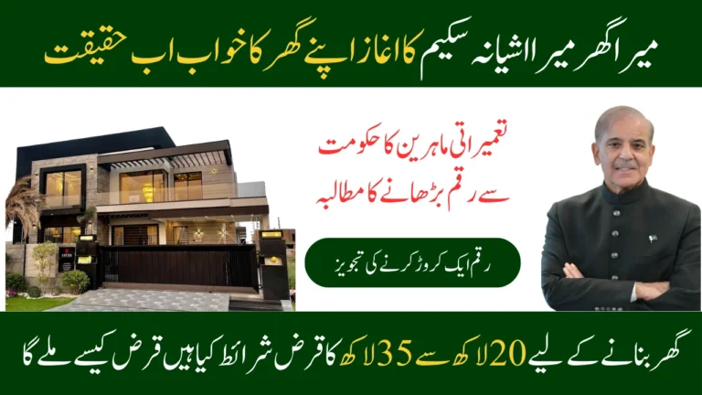 Mera Ghar Mera Aashiyana