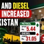 Pakistan Fuel Prices Today