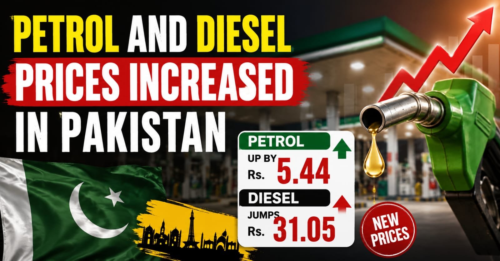 Pakistan Fuel Prices Today