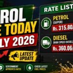 Pakistan Petrol Price Today