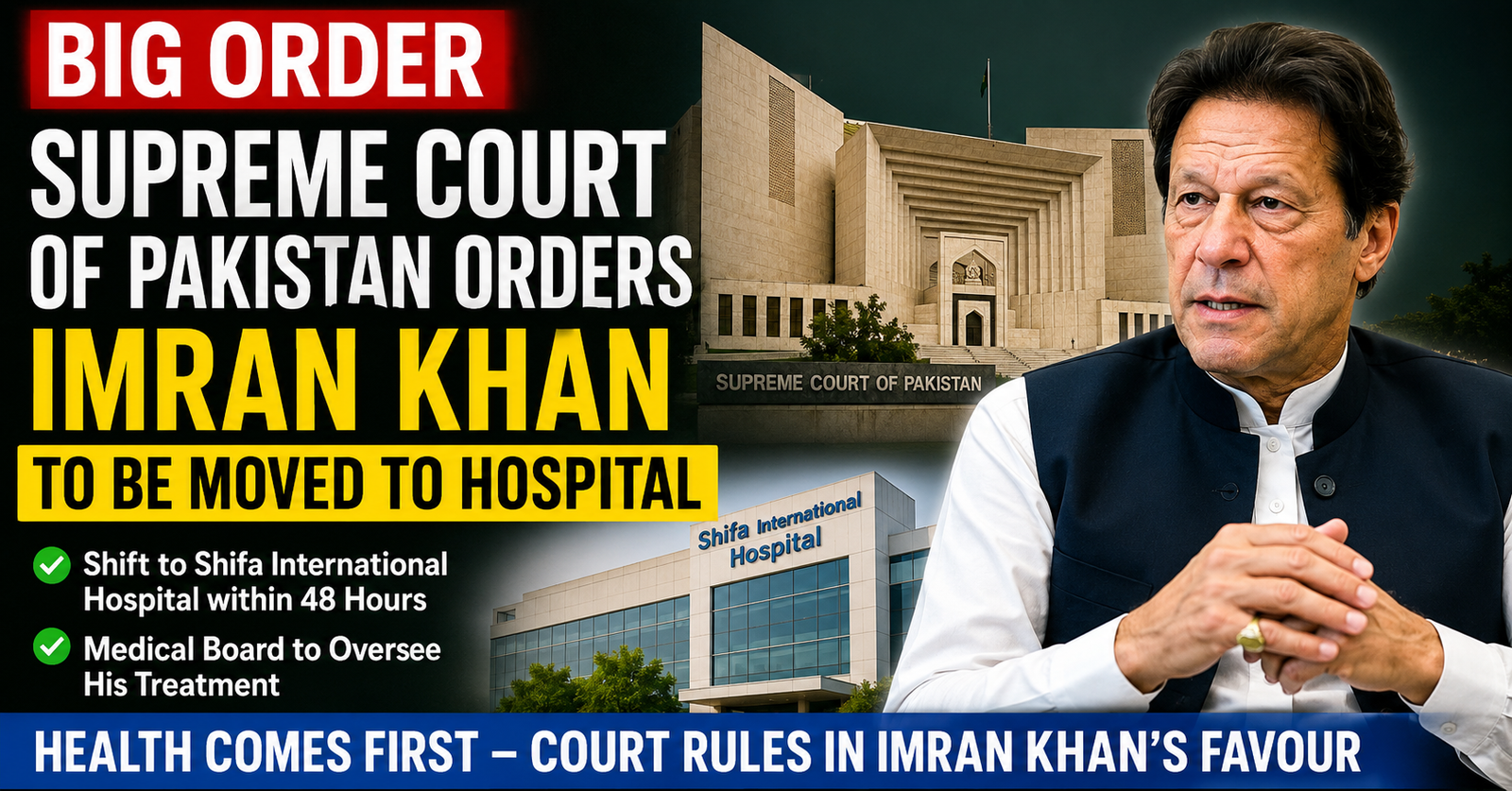 Supreme Court Orders Imran Khan to Be Moved to Hospital