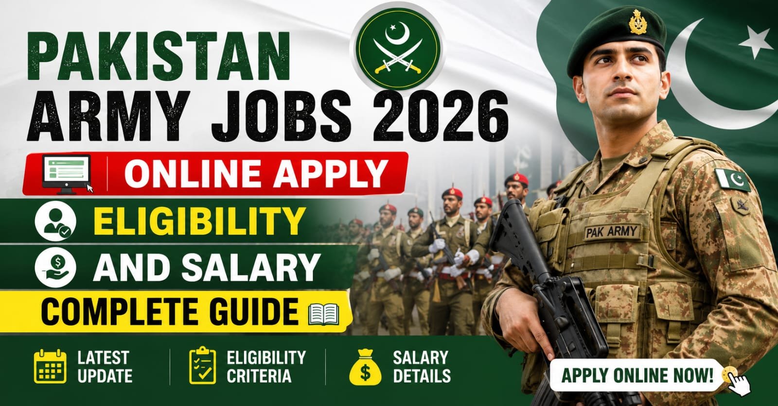 Pakistan Army Jobs 2026